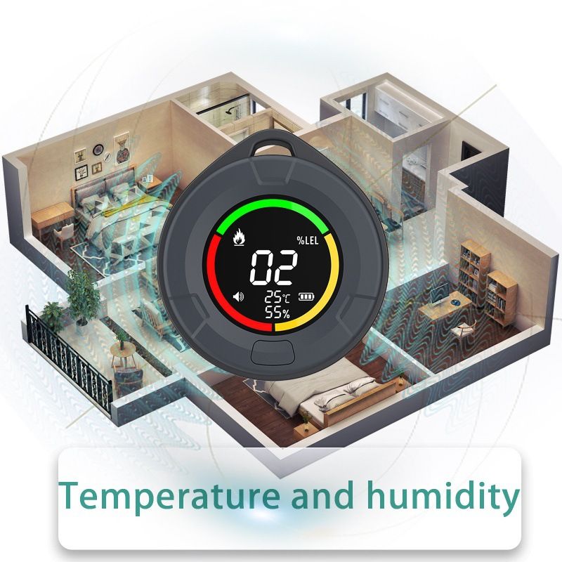 Portable Carbon Monoxide Detector for Travel,   Detector with Magnetic Back, 4-in-1 CO Monitor with Audible & Visual Alarm for Camping, Hotel, Car & RV（7.6*3cm) - Image 2
