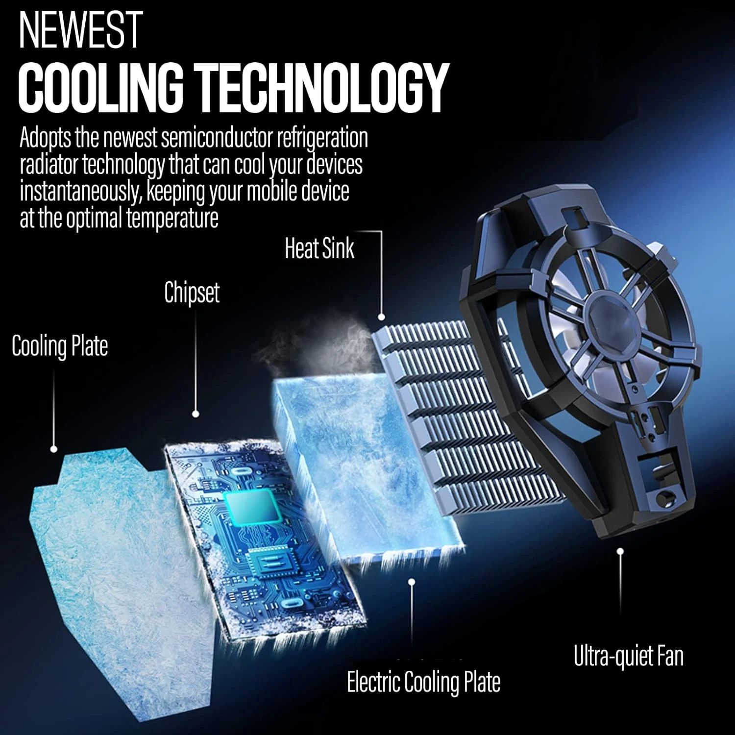 Phone Cooler with Battery, Phone Cooling Fan for Gaming Fit All Types of iPhone Android Smartphones, Mobile Phone Radiator with LED Temperature Display/Universal Clamp - Image 4