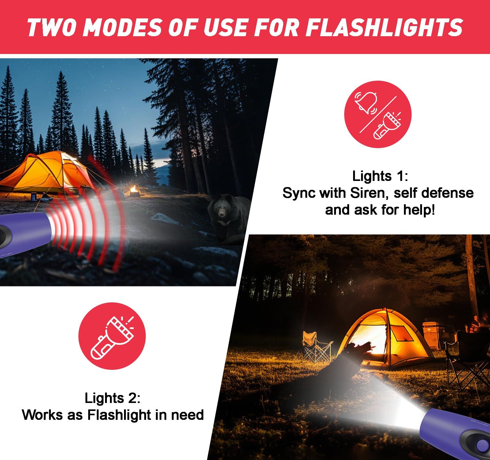 Rechargeable Bear Horn - Electronic Air Horn for Bears with 4 Volume Levels & 3 Tones,  Safety Light for Hiking, Camping, Wildlife Defense (Blue，14*3.8*3.85cm) - Image 4