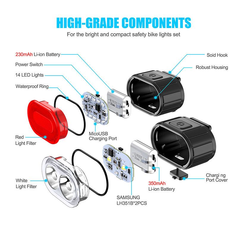 Bike Lights for Night Riding, USB Rechargeable LED Waterproof IPX5 Bicycle Lights  Rear Taillight Set with Mode Memory and Super Bright 6 Modes Options - Image 3
