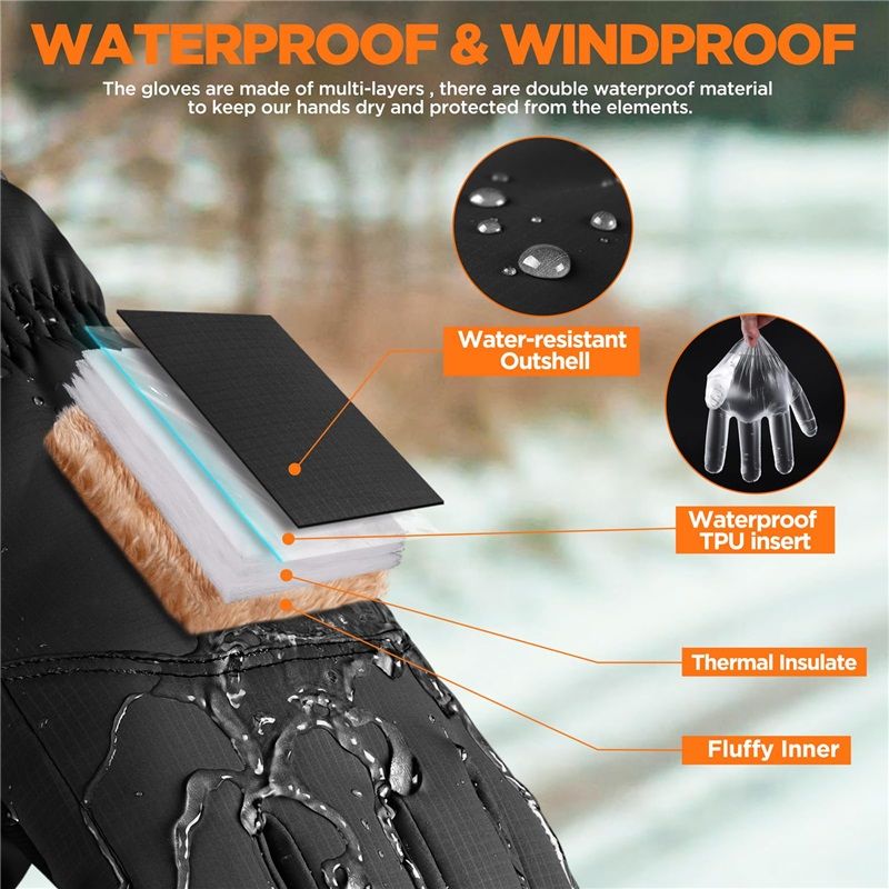 Waterproof Warm Gloves Women Men with Touchscreen Fingers, Ski Snow Windproof for Cold Weather Thermal, for Running Hiking Driving Cycling Outdoor （black,26.5*11cm） - Image 3