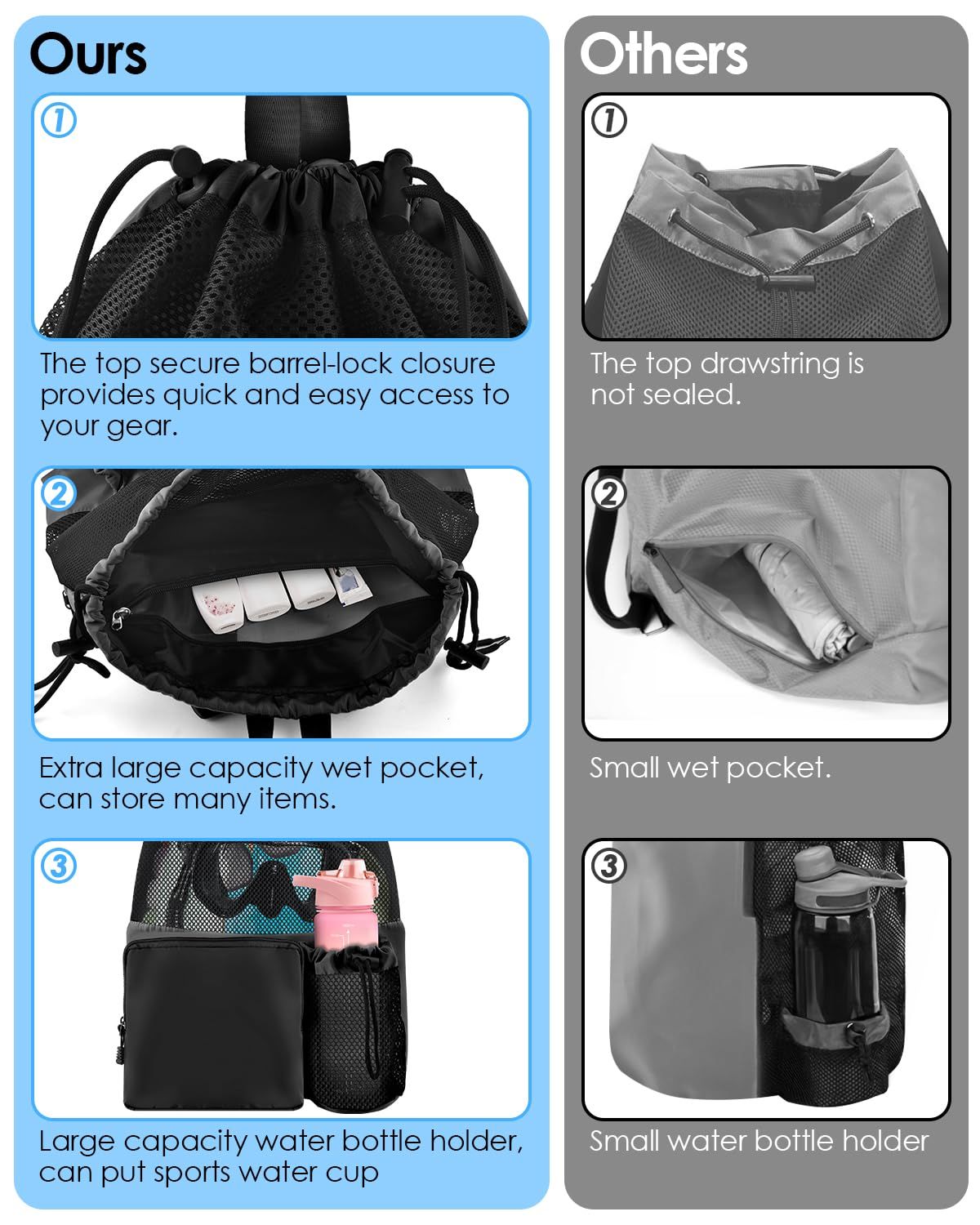 Swim Bag Beach Backpack with Wet Pocket Mesh Drawstring Bags for Swimming, Gym(Expand size 40 * 47cm,black) - Image 4