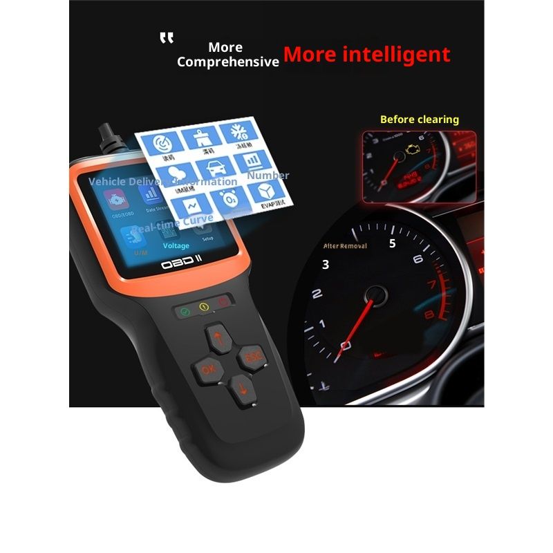 OBD2 Scanner Diagnostic Tool, Vehicle Check Engine Code Readers with Reset & I/M Readiness & More, Car OBDII/EOBD Diagnostic Scan Tool - Image 5