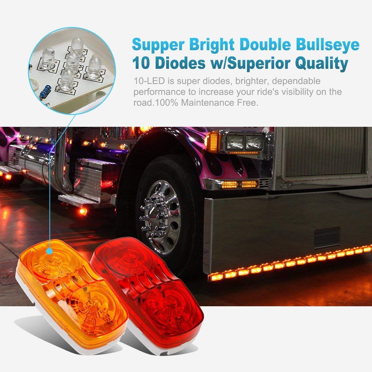 14x Trailer RV Marker LED Light Double Bullseye 10 Diodes Clearance Light Red/Amber,Double Bubble 12V Rectangular LED Side Marker Light Surface Mount Camper Truck - Image 3