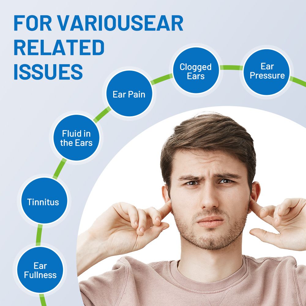 Eustachian Tube Ear Pressure Relief Device | Unclog Ears, Balance Pressure & Relieve Tinnitus | Ear Care for Travel, Diving & Swimming（15*3.5*3.5 cm） - Image 3
