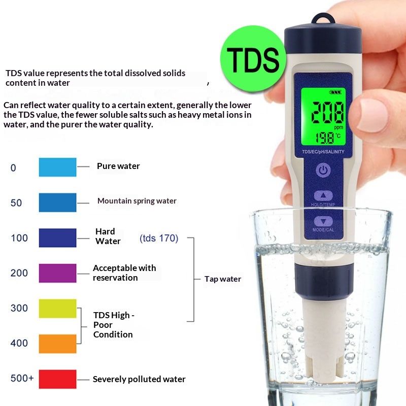 PH Meter & TDS Meter Digital Water Tester 5 in 1 Salinity Tester PH Temp EC and TDS Meter,PH Meter for Water with LCD Backlit,Water Testing Kits for Drinking Water, - Image 4