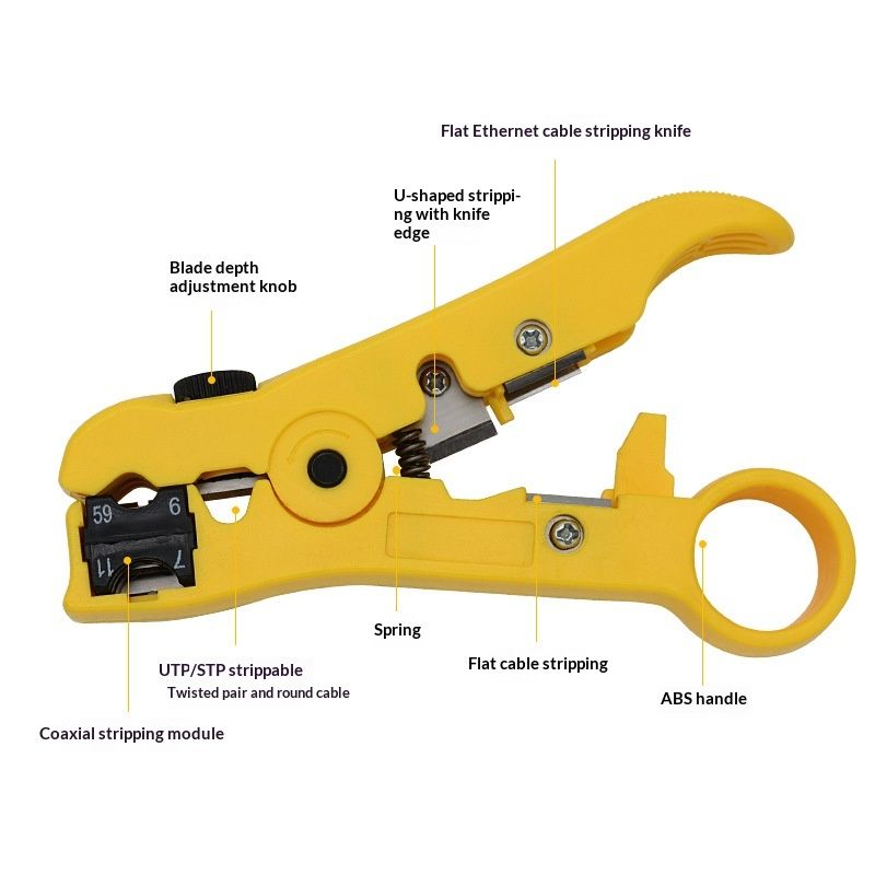 All-In-One Stripping Tool Universal Cable Wire Stripper, Coaxial Cable andWire Cutting Tool Multifunction Coax Stripper for Flat or Round Yellow - Image 4