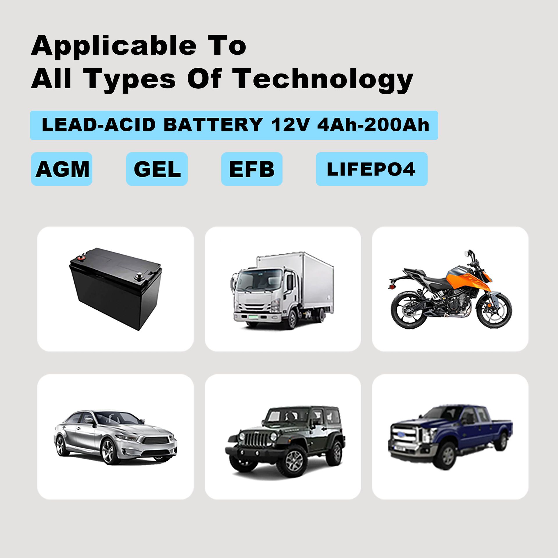 15-Amp Battery Charger, 12V  Lithium iron phosphate battery Car Battery Charger Trickle Charger Smart Battery Maintainer w/Temp Compensation for Car Truck Lawn Mower Boat Marine - Image 4