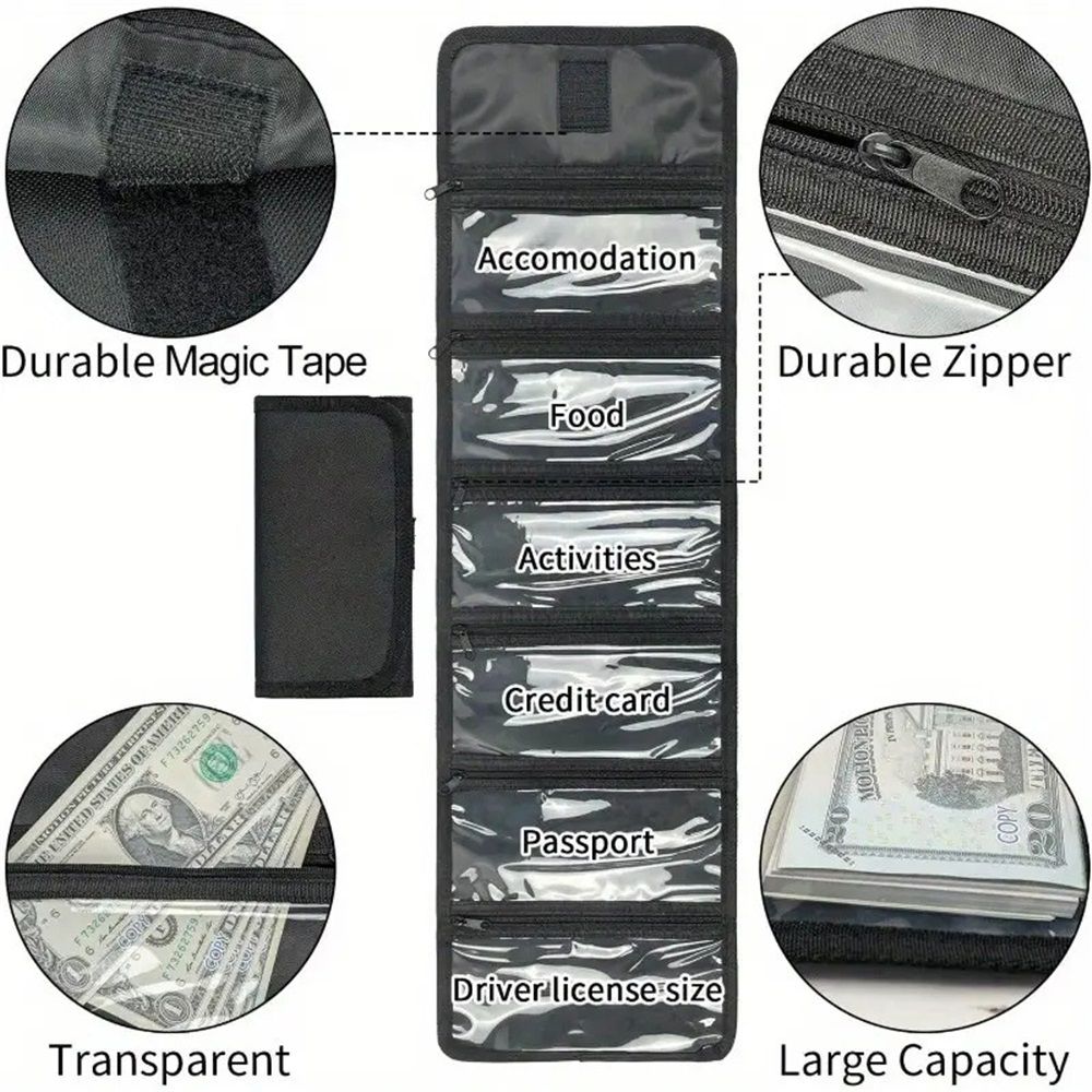 Money Organizer for Cash with 6 Zippered Pocket Multipack Money Pouch, Cash Bill Organizer, Money Bag Small Travel Money Holder for Budgeting, Receipt and Tips - Image 3