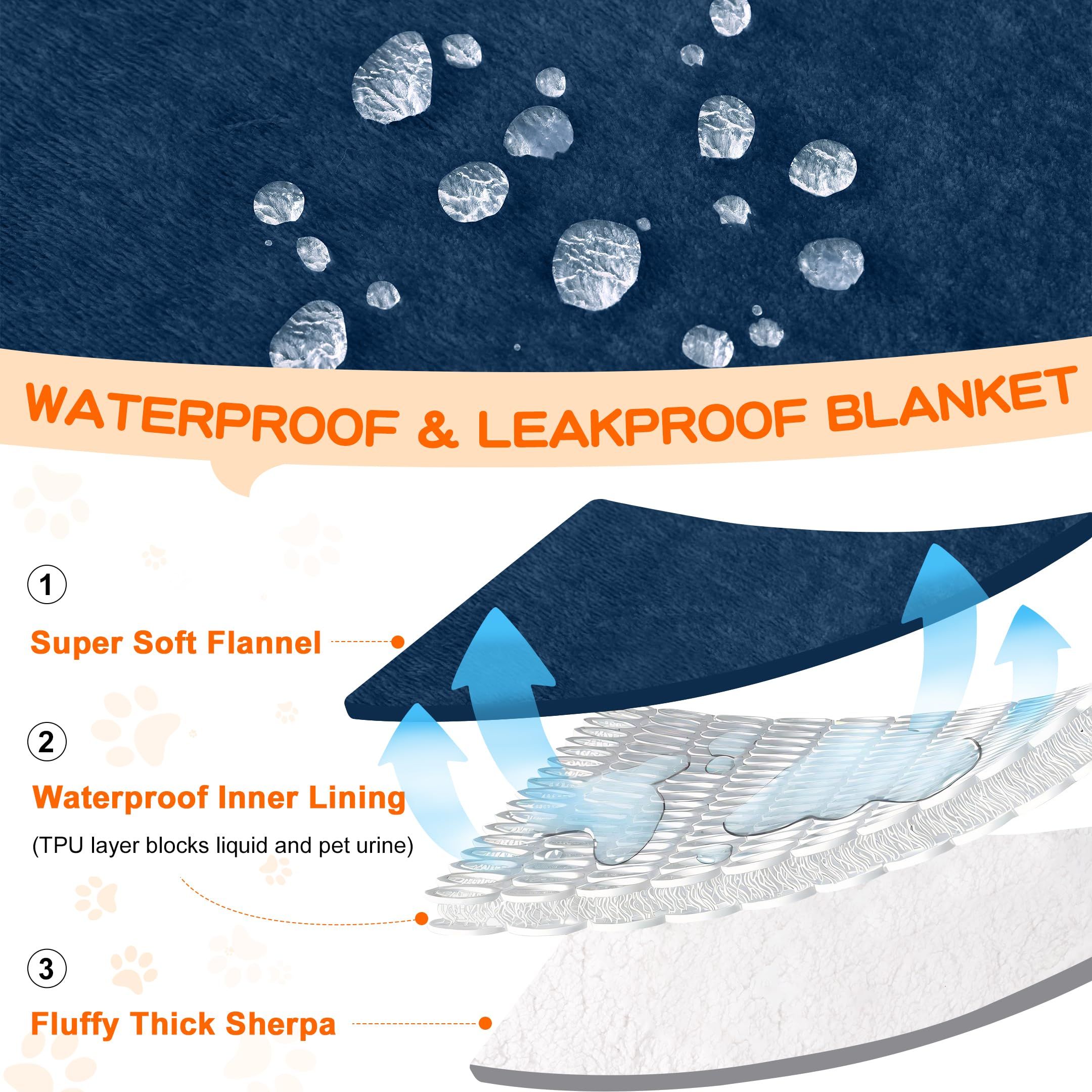 Dog Blankets for Small Dogs - Waterproof Cat Blanket Washable -  Fleece Puppy Blanket, Soft Plush Reversible Throw Protector for Bed Couch Car Sofa, 27