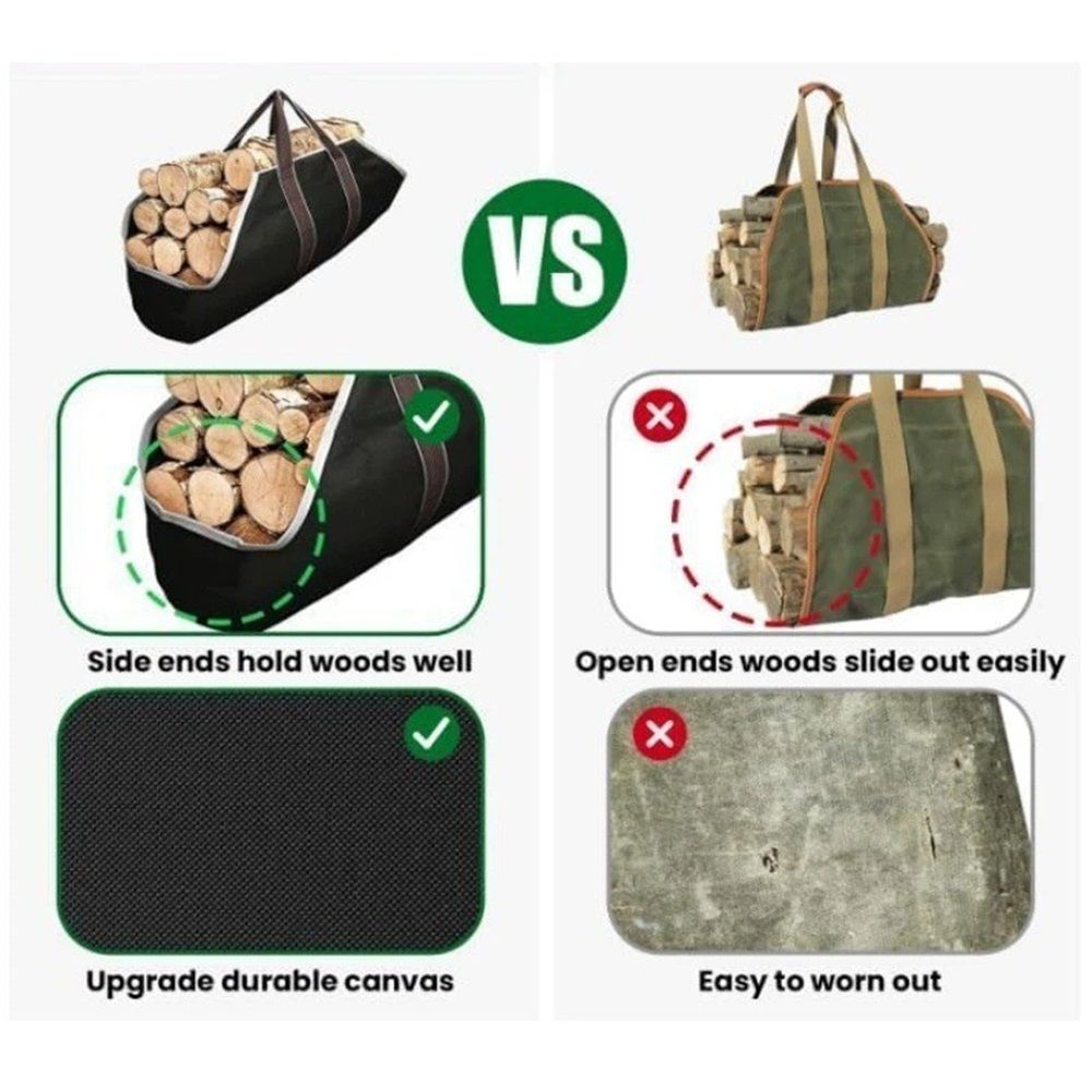 Large Canvas Log Tote Bag Firewood Carrier Heavy Duty Fireplace Log Holder Fire Wood Carriers Carrying with Handles Wood Sling For Fire Place Outdoor Cabin Stove - Image 4