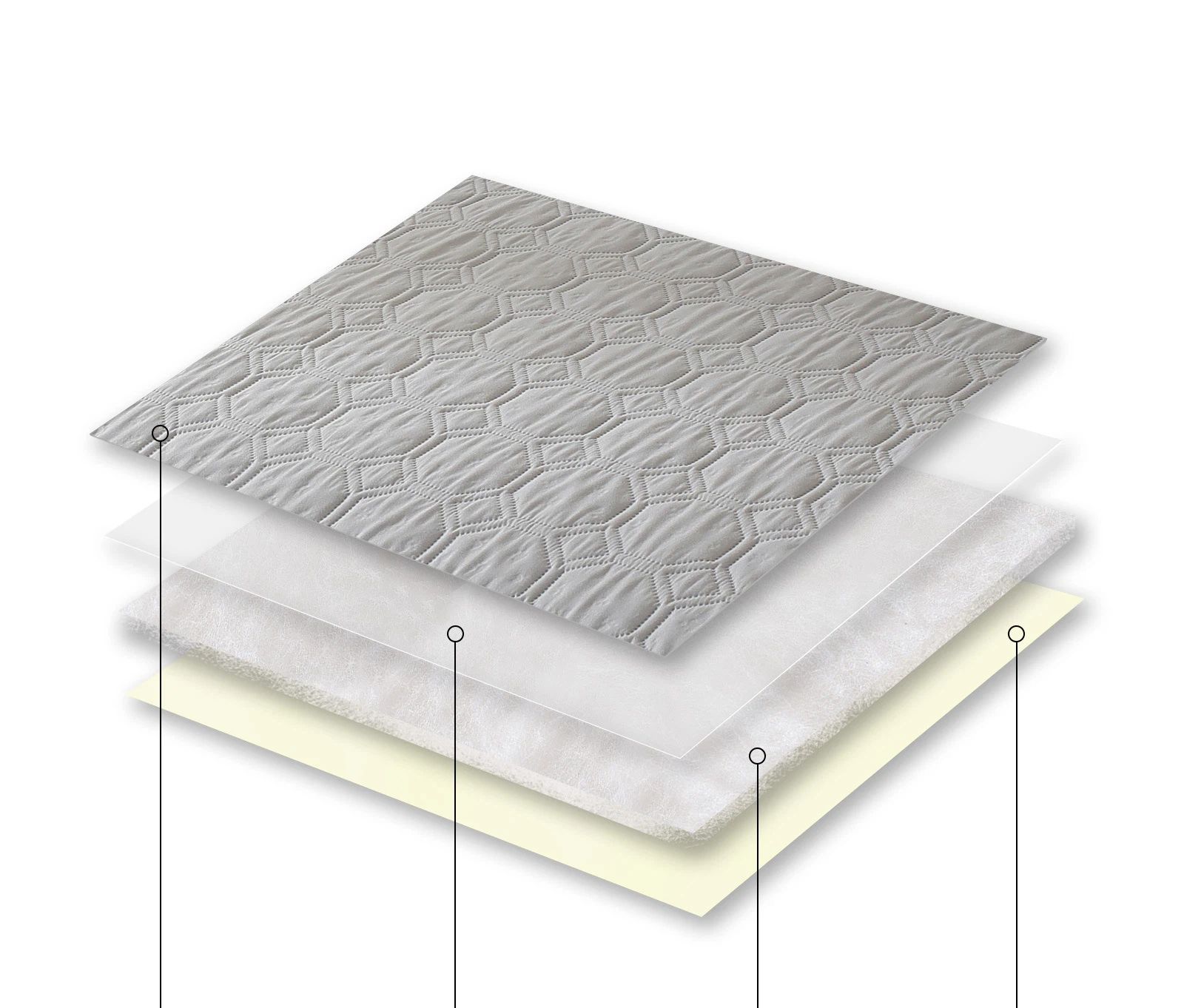 Waterproof Dog Bed Cover Pet Blanket with Anti-Slip Back for Furniture Bed Couch for Most Cats Dogs,Pets（30x53in light gray） - Image 4
