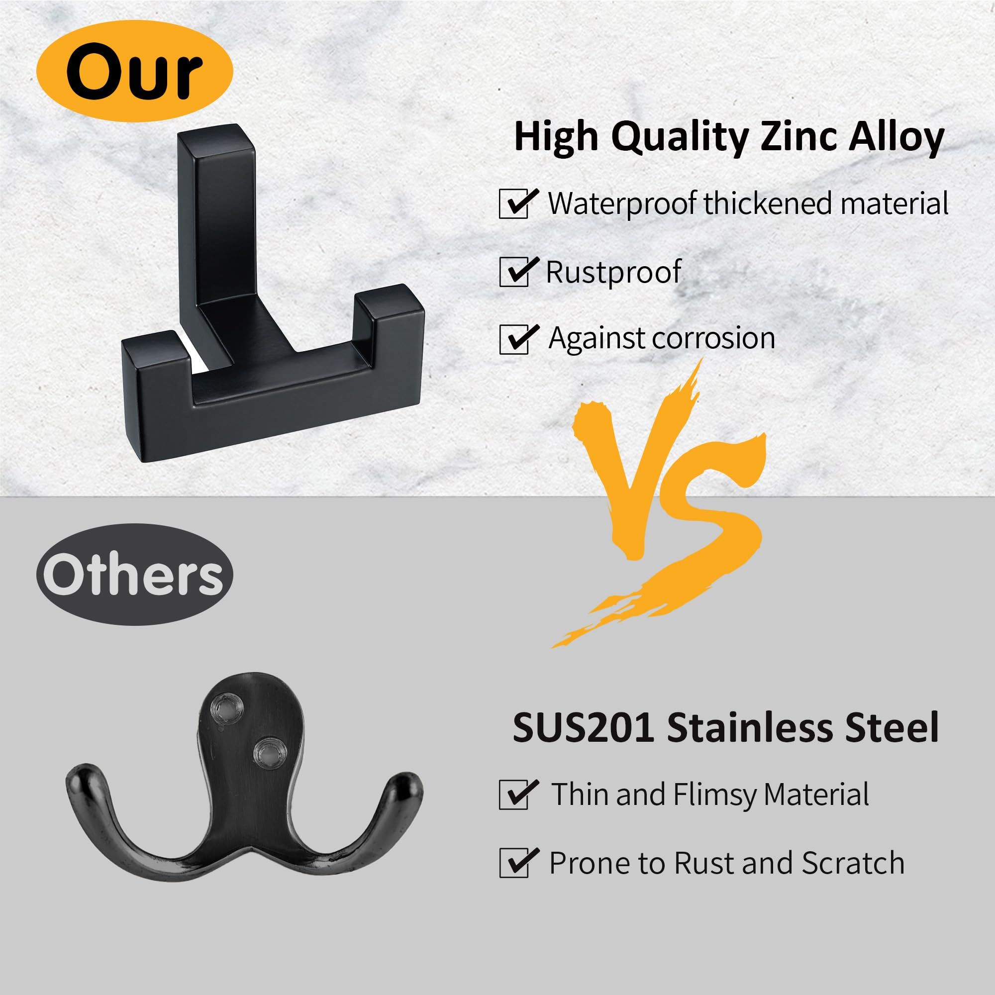 2 Pack Heavy Duty Double Claw Coat Hook Wall Mount with Screw Retro Double Coat Hook Utility Hook for Coats, Scarves, Bags, Towels, Keys, Hats, Mugs, Hats (Black) - Image 4