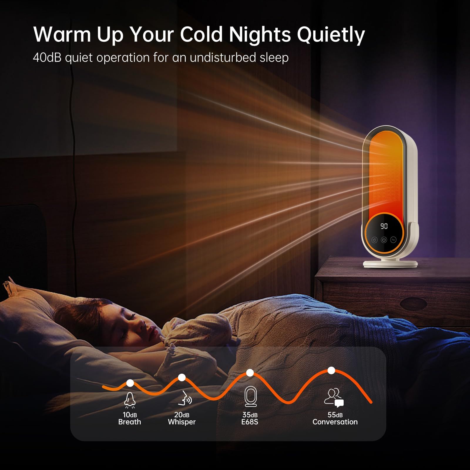 Space Heaters for Indoor Use with Remote, 2s Efficient Heating, Overheat & Tilt Protection, 1200W PTC Ceramic Portable Heater with Display, Timer, Two-Speed, Electric Heater for Bedroom Office,Basic Version - Image 5
