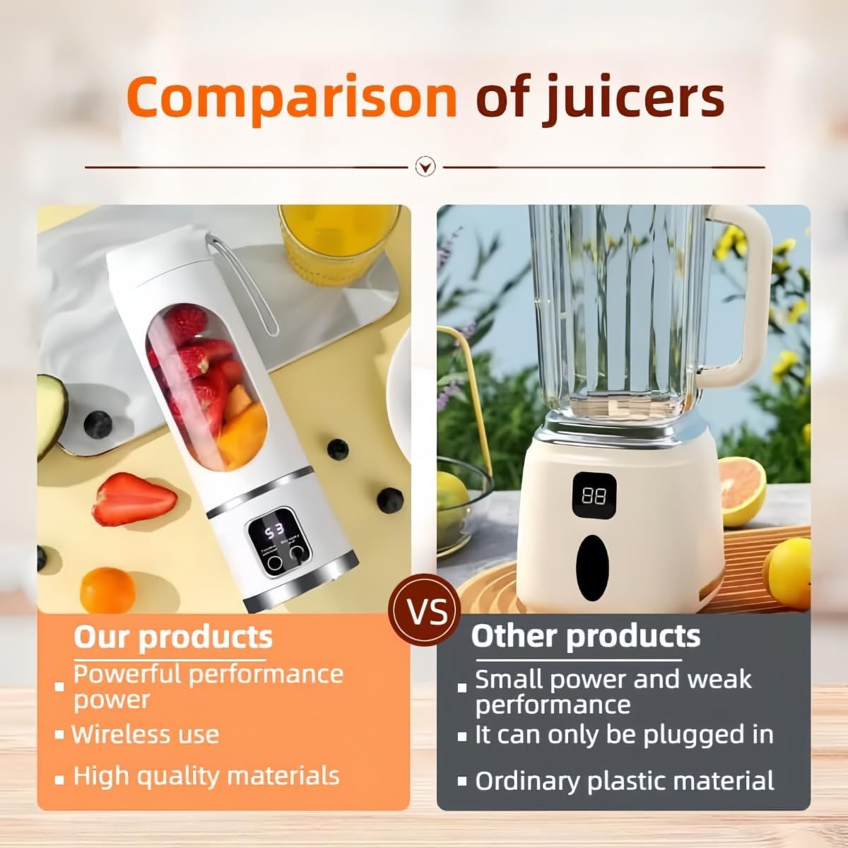 Digital Display Juicer-Smart LED Display, Diet-Friendly Portable Multimode Blender Personal Electric USB 500ML Portable juicer Shakes and Smoothies Blender Small Blenders Mixing,White - Image 7