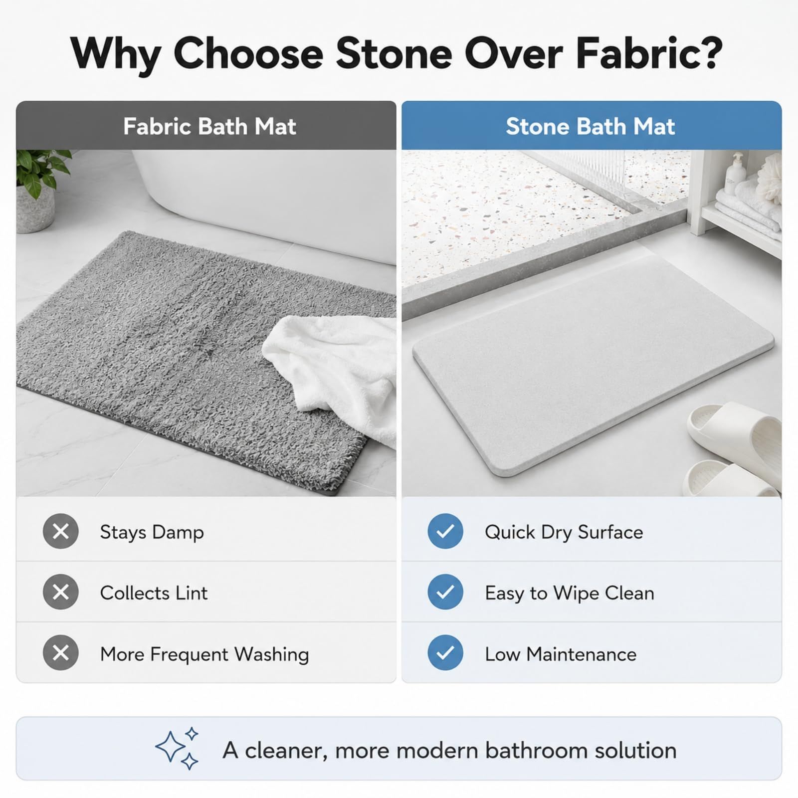 Dark gray premium pure cotton bathroom mat, ultra-soft, absorbent, quick-drying bathroom rug, non-slip, washable bathroom mat(60cm*40cm) - Image 4