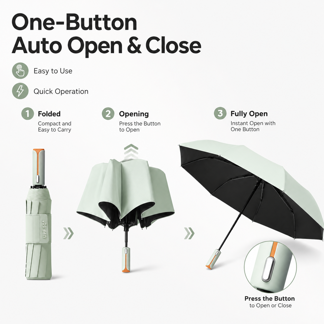 Dark green automatic travel umbrella with 60 ribs, large double-layered windproof and rainproof umbrella, portable folding sun umbrella, outdoor rain and sun protection. - Image 6