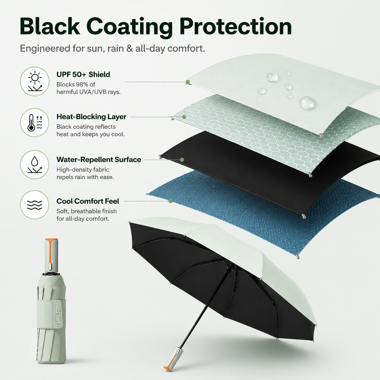 Dark green automatic travel umbrella with 72 ribs, large double-layered windproof and rainproof umbrella, portable folding sun umbrella, outdoor rain and sun protection. - Image 8