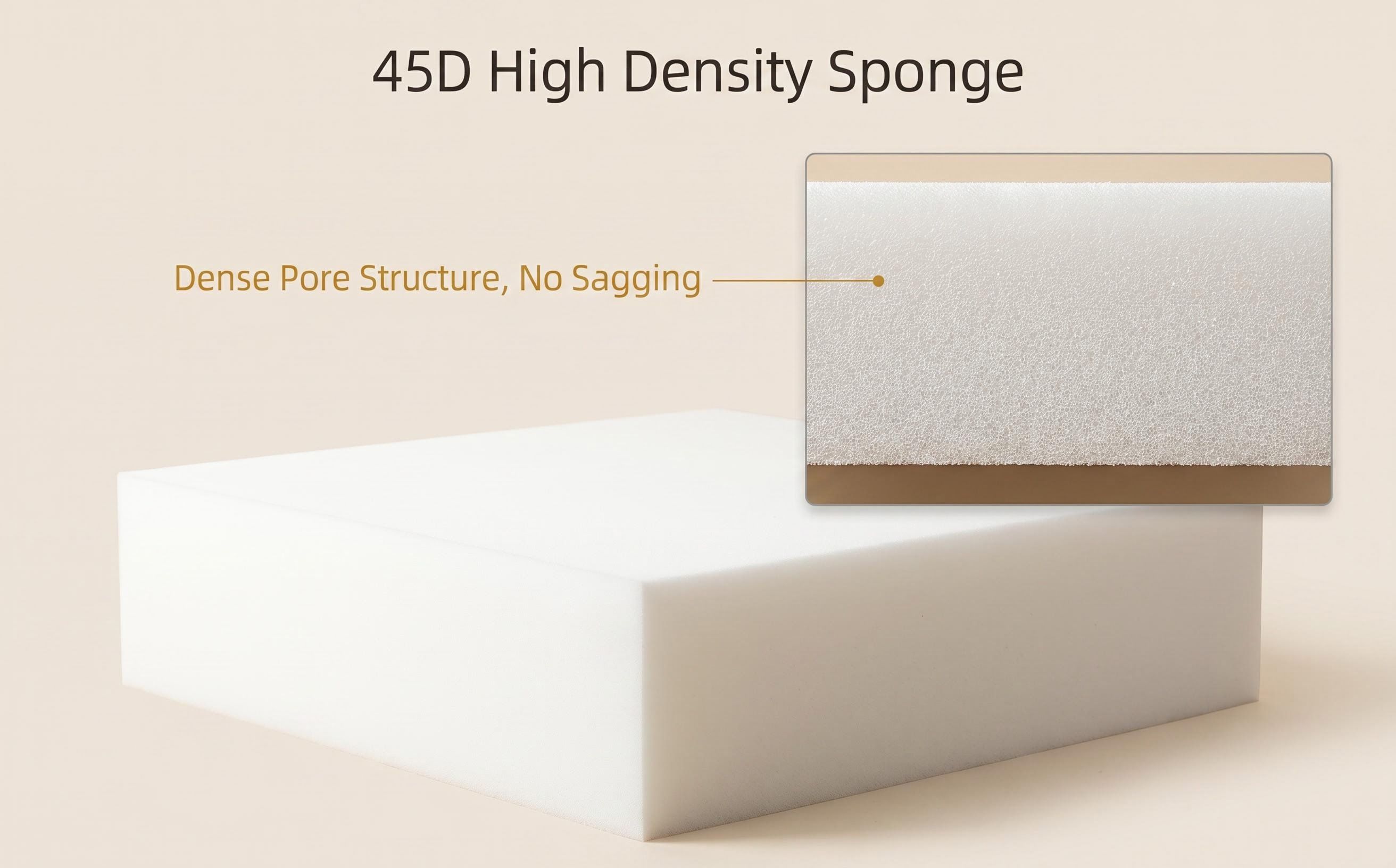 45‑D HR PU Foam Specification（1CBM） - Image 6