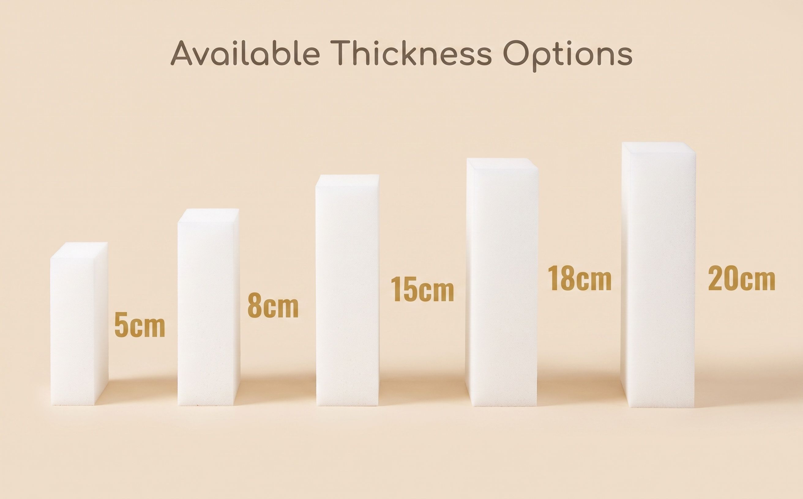 45‑D HR PU Foam Specification（1CBM） - Image 7