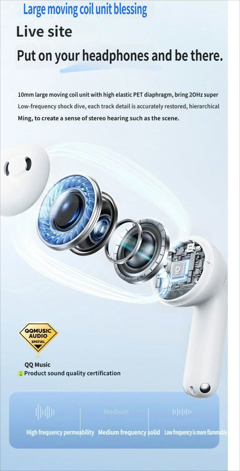 BS1 Bluetooth headset-White - Image 6