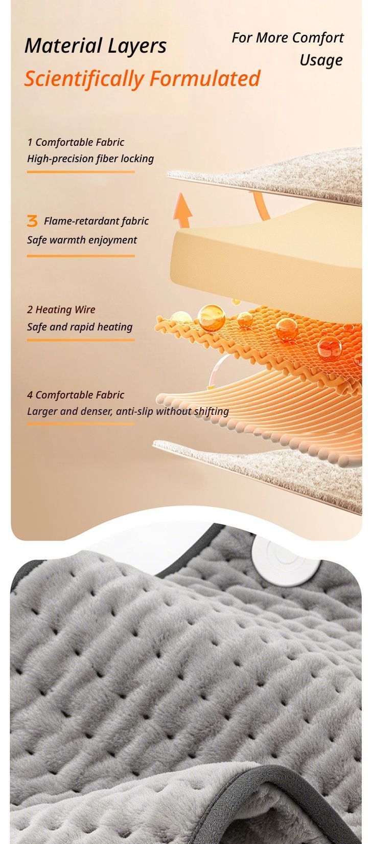 Electric blanket 40 * 76-grey - Image 3