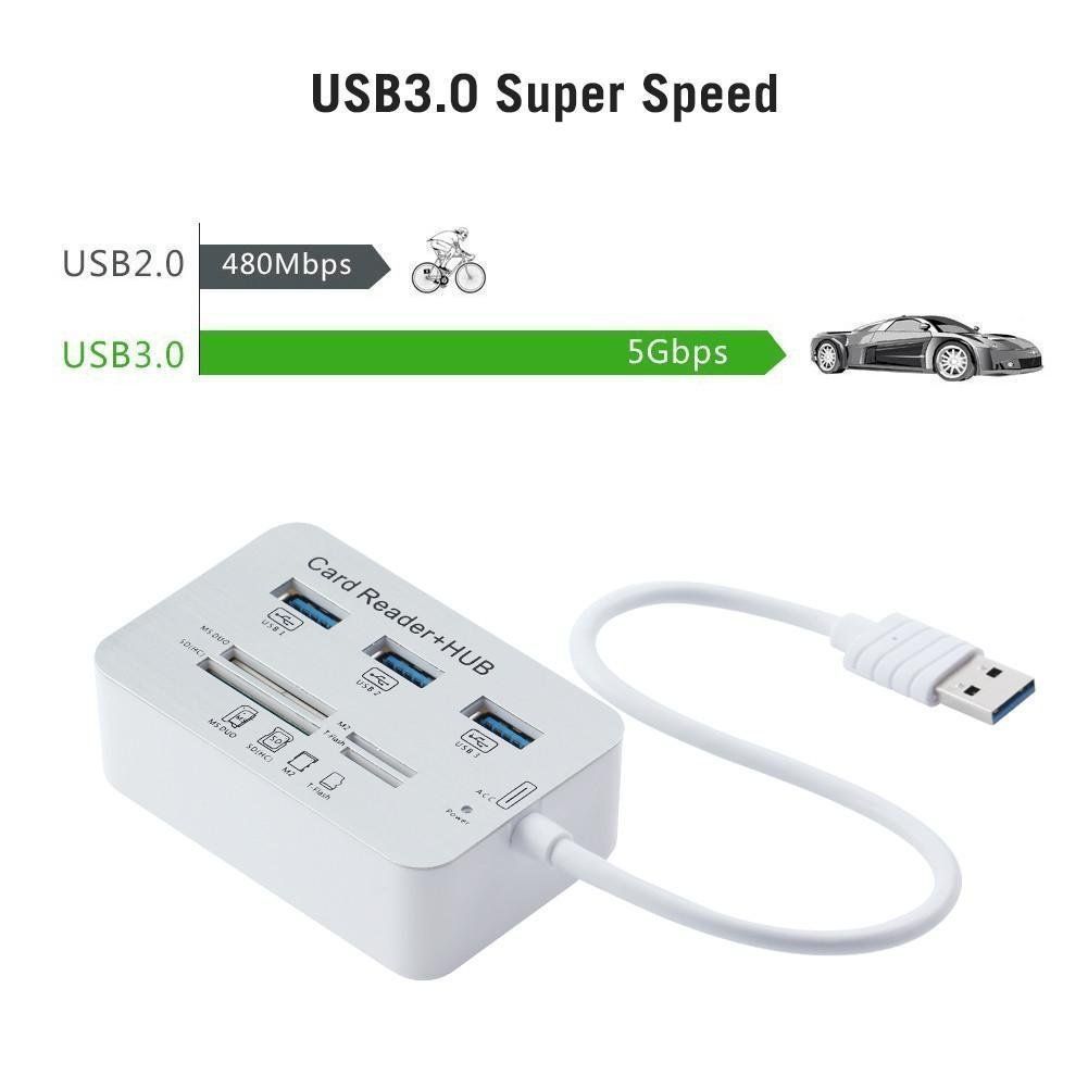USB 3.0 Hub Multifunctional Card Reader - Image 4