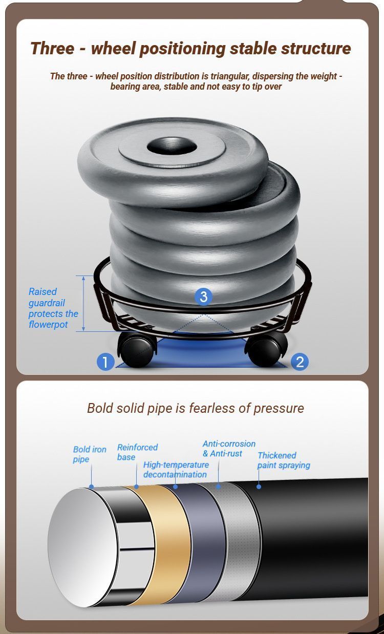 Black Round Wheel Plant Caddy - Image 7