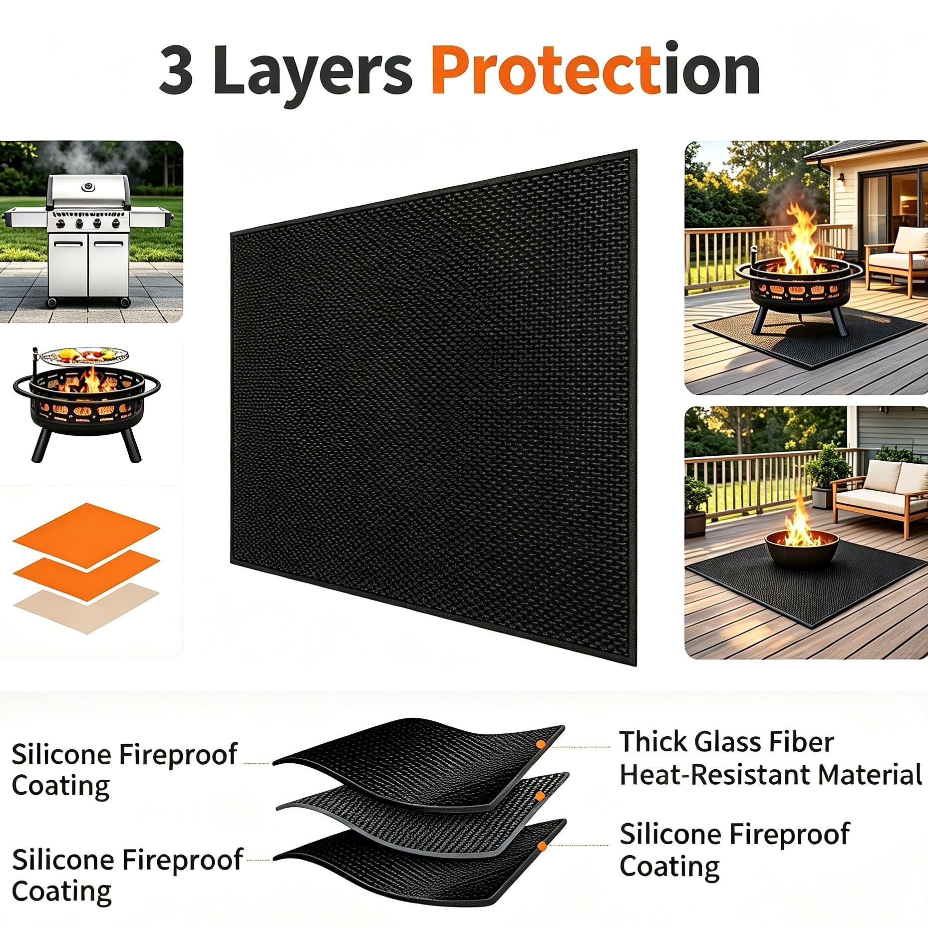 Dual Sided Fire Mat Prevent Deck Burn Stains(48*40IN) - Image 2