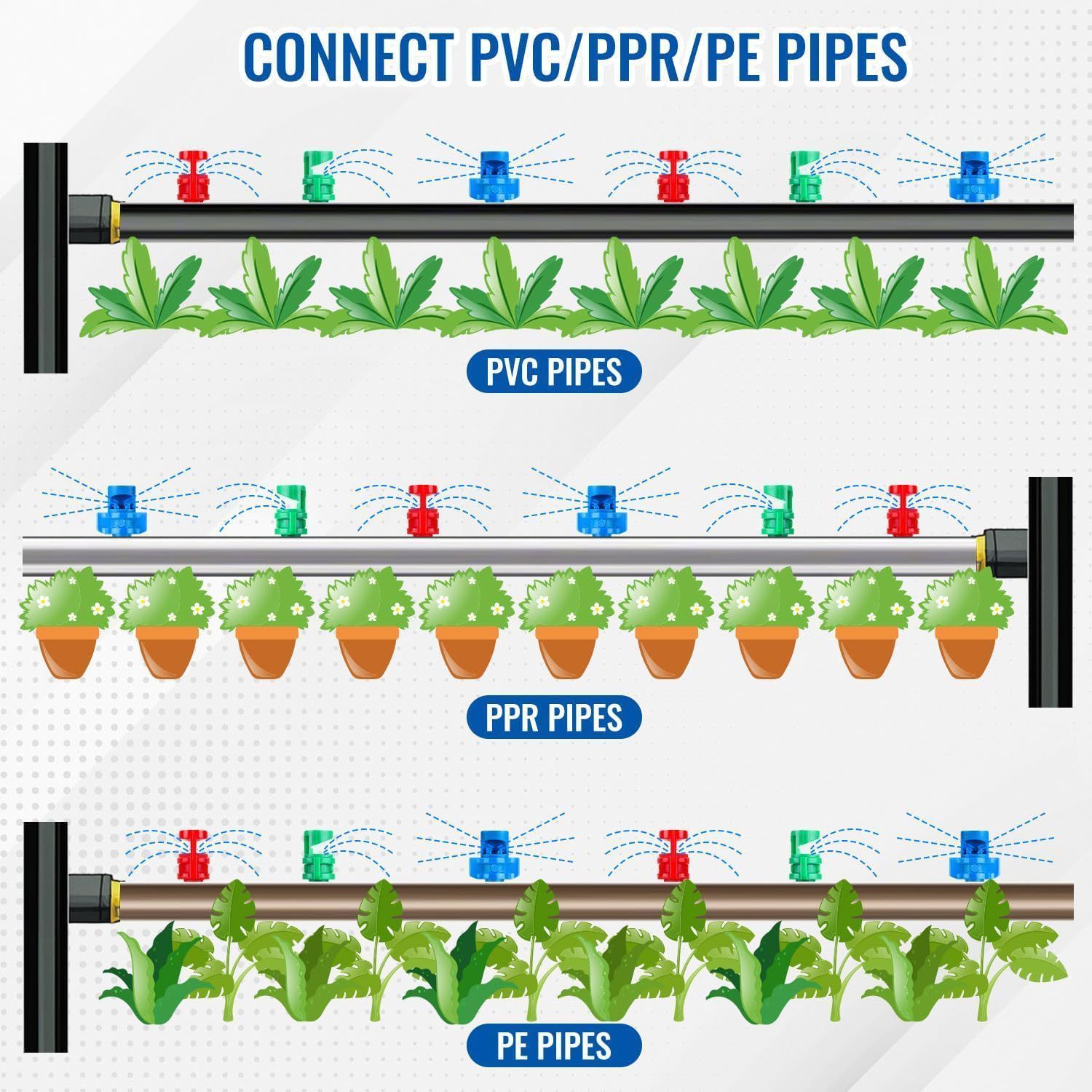 150pk Mixed Angle Refraction Misting Irrigation Sprinkler Set - Image 6