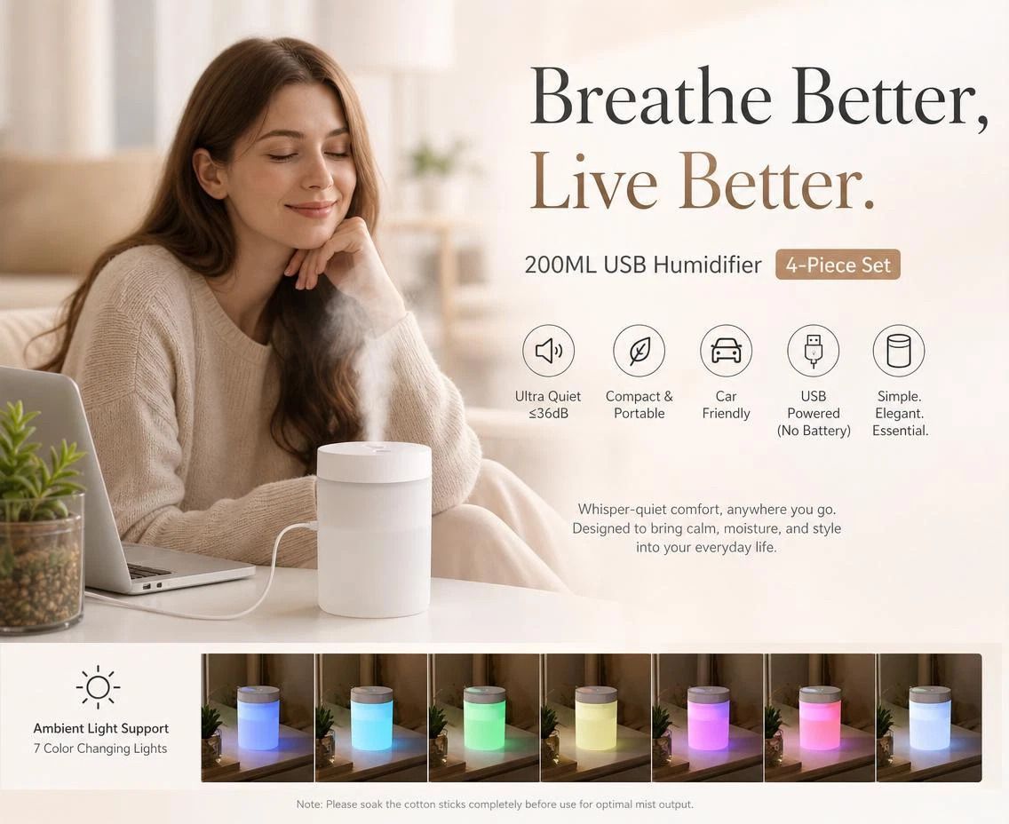 4 Pack USB Humidifier White, Bulk Holiday Gift - Image 1
