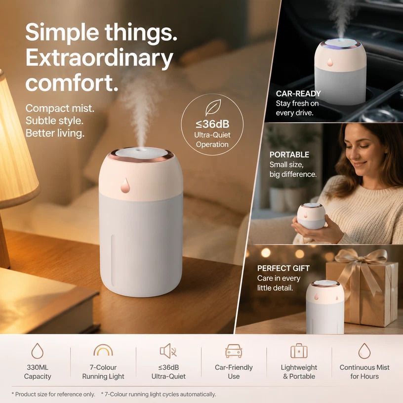 USB Colour Light Mini Humidifier 330ML White, Home Xmas Gift - Image 1
