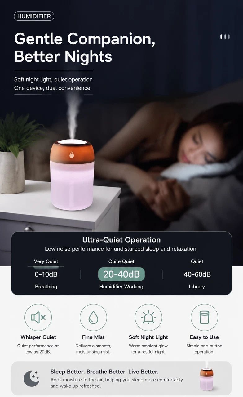 USB Water Drop Mini Humidifier 220ML Green, Office Holiday Gift - Image 4
