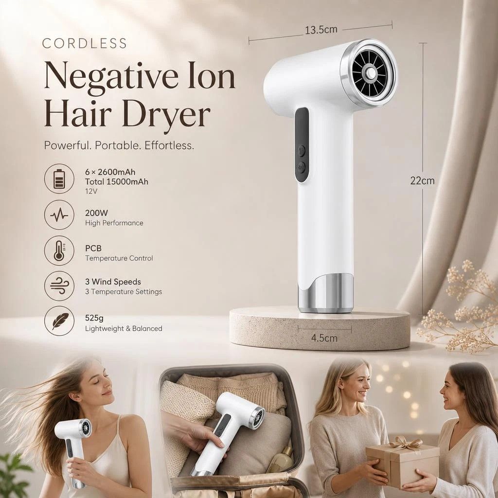 USB Rechargeable Wireless Hair Dryer White, High Power Negative Ion Hair Care, Quiet Fast Drying Travel Gift - Image 1