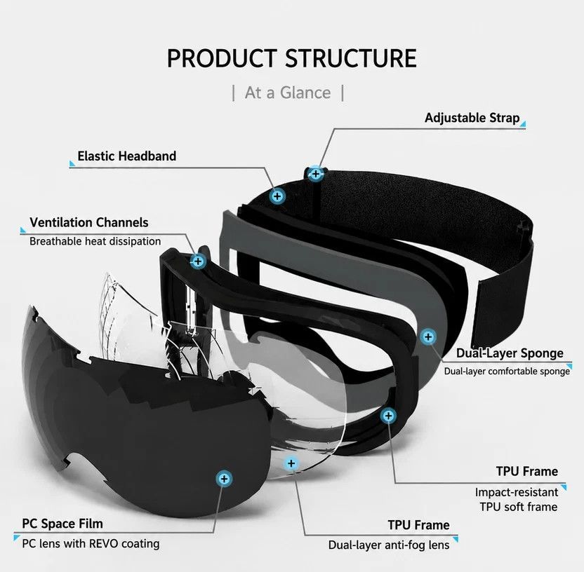 Ideal Practical Ski Gear Gift, Ventilated Anti-Reflection Ski Goggles For All-Day Outdoor Use, White Frame Purple Lens - Image 4