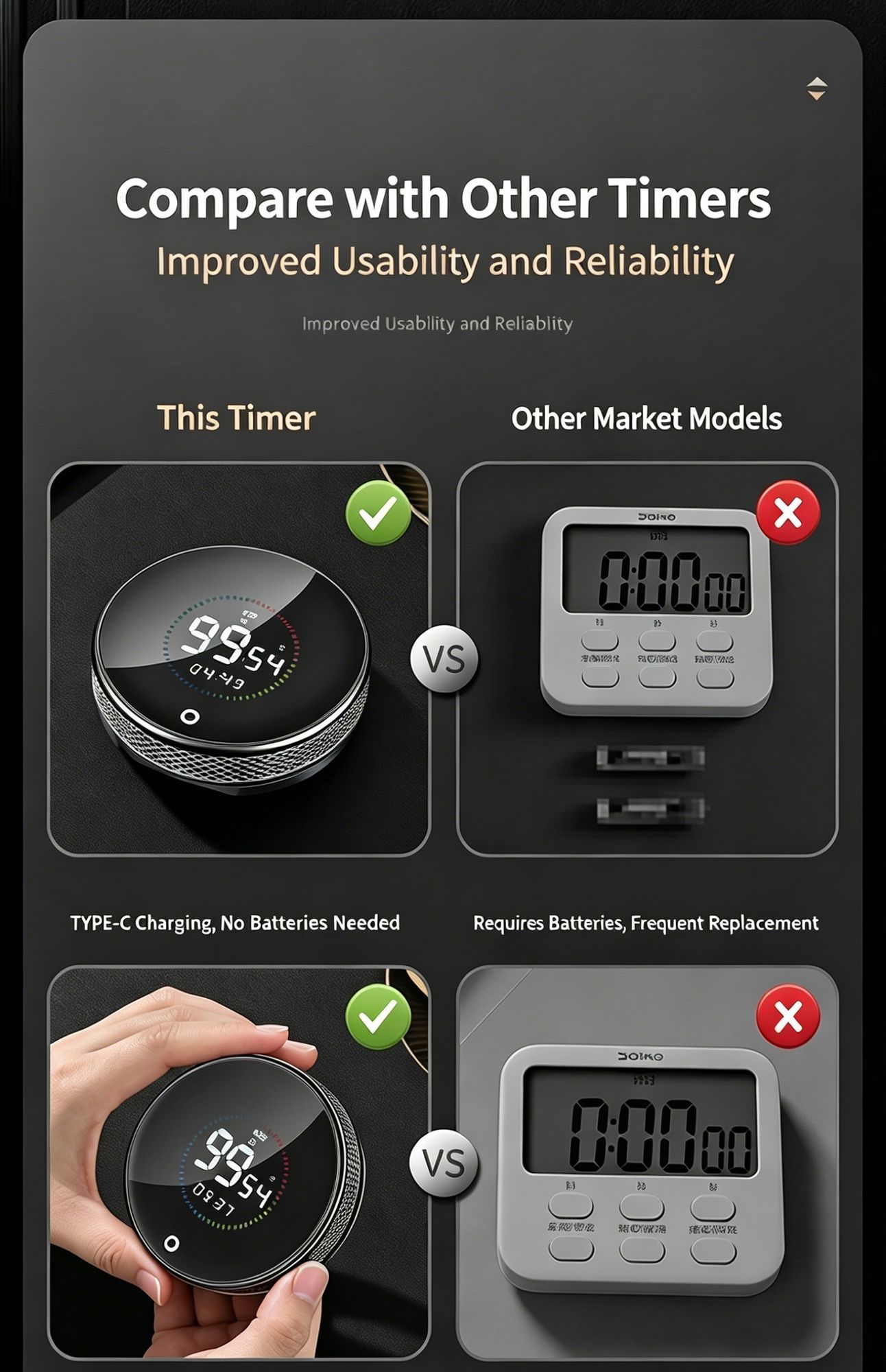 USB Rechargeable Magnetic Rotary Digital Kitchen Timer - Image 3