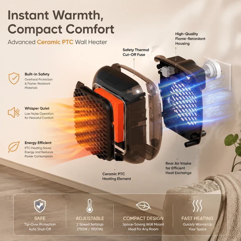 Wall Mount Mini Fan Heater Timer Portable Electric Heater Home Office - Image 3