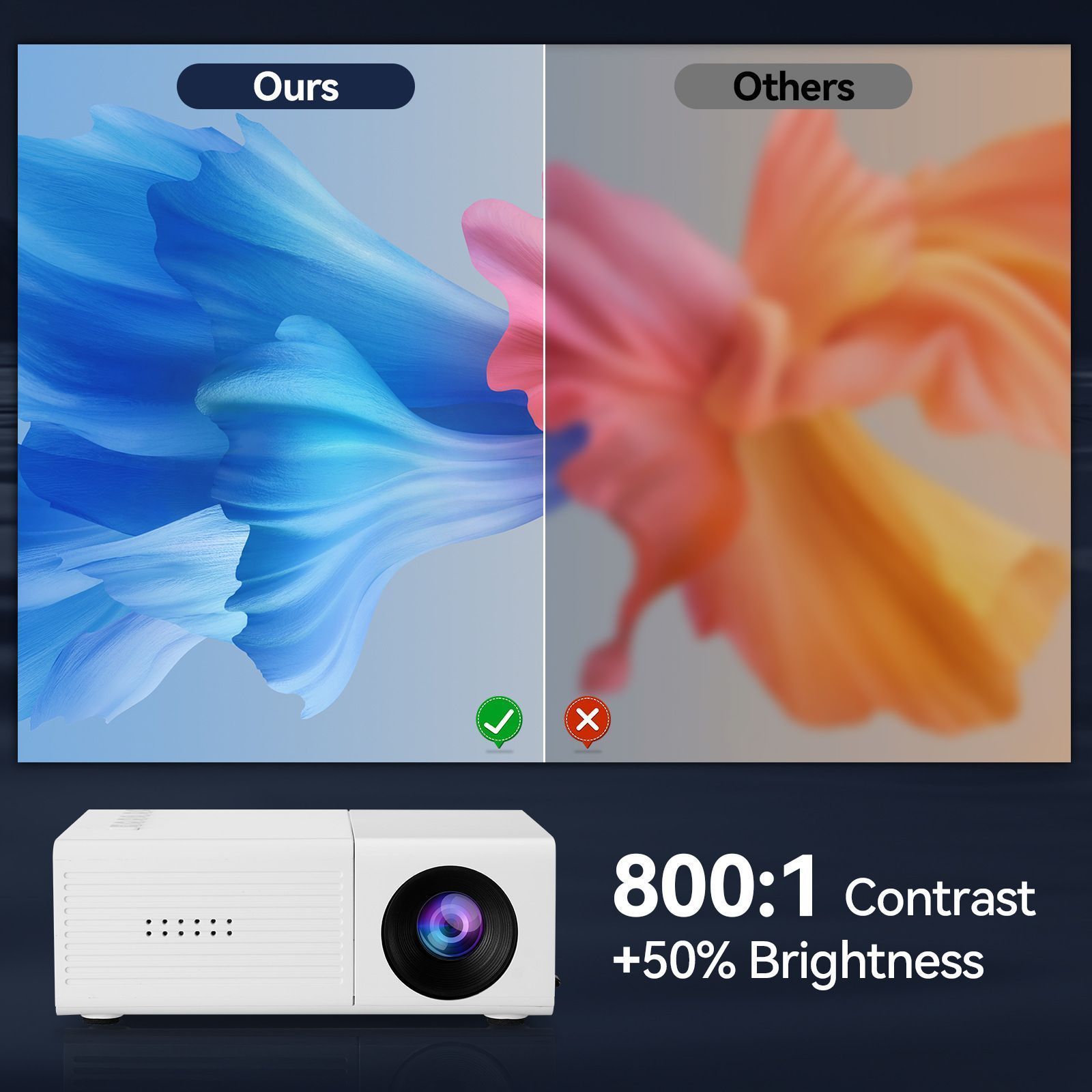 M3S Mini Projector White USB-Powered - Image 7