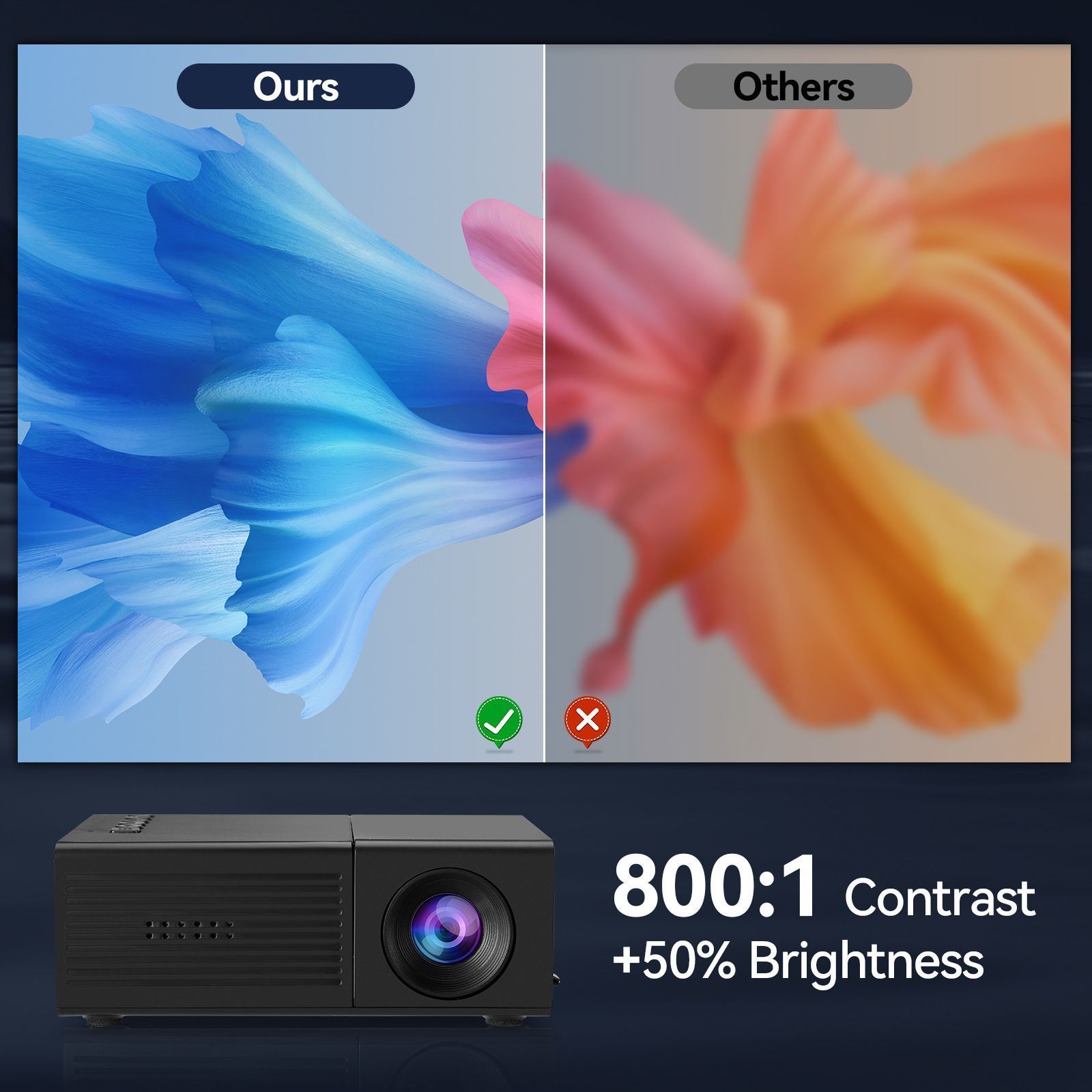 M3S Mini Projector Black USB-Powered - Image 6