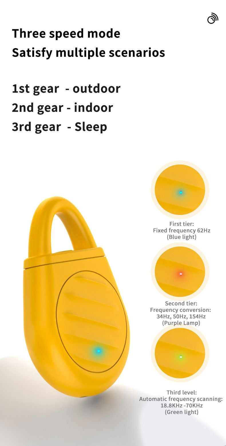 UltrasonicBirdRepeller-Yellow - Image 5