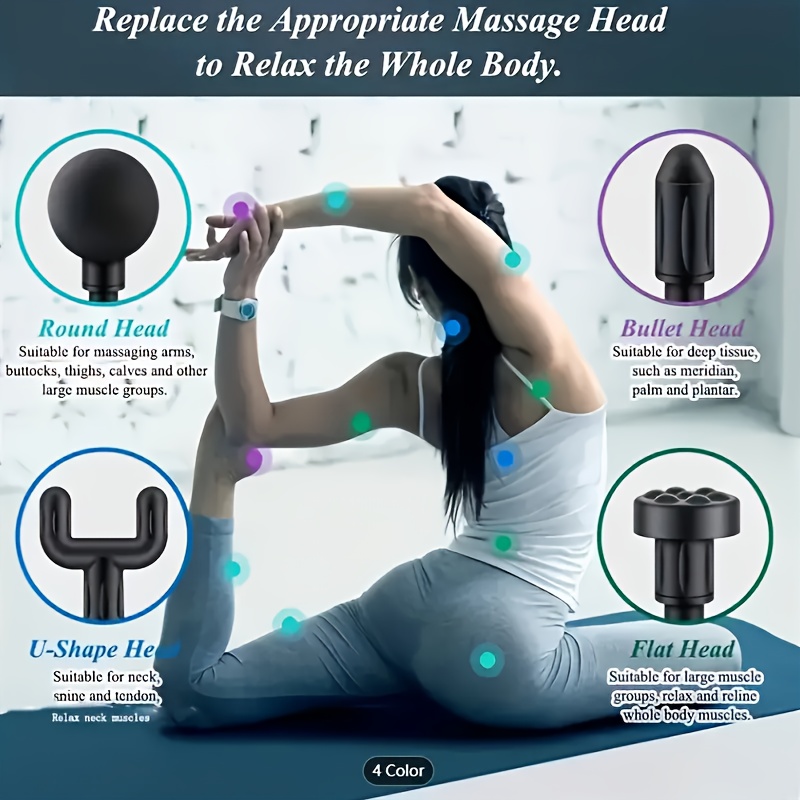**Portable Deep Tissue Massager | 6-Speed & 4 Heads & 15-Min Timer｜Professional Muscle Recovery, Anytime Anywhere**GREEN - Image 4