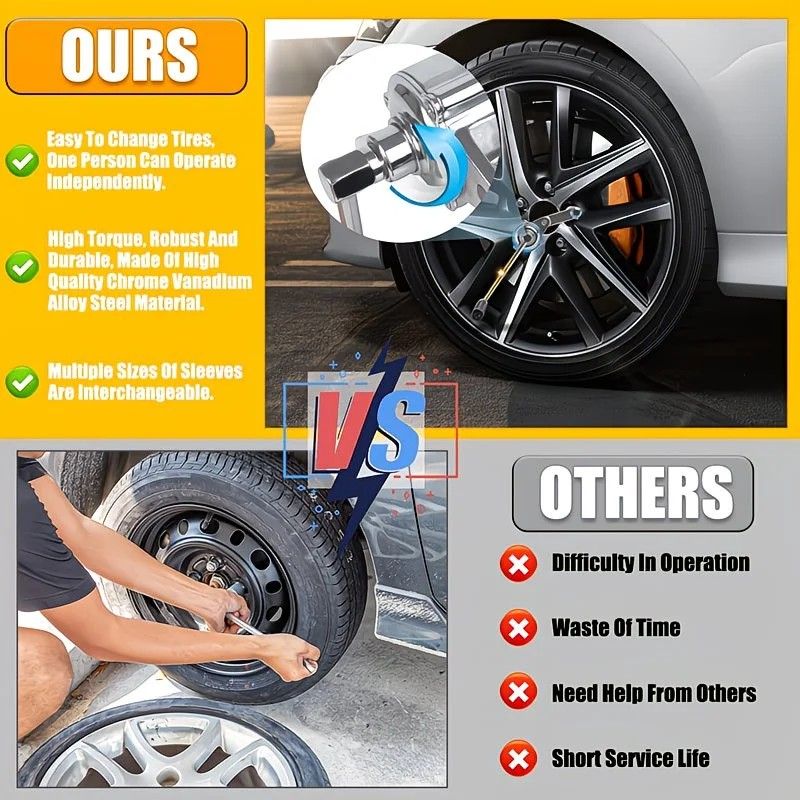 1:16 Gear Ratio Heavy Duty Torque Multiplier Wrench: 680 Nm Output Easily Removes Rusted Nuts, CR-V Alloy Steel Durable and Impact Resistant, Multiple Socket Sizes Compatible with Cars and SUVs, Effortless and Efficient Tire Changing. - Image 8