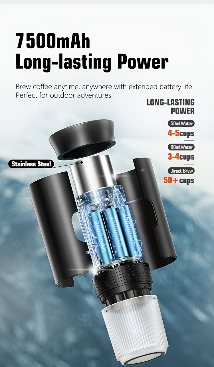 Portable 20Bar High - Pressure Extraction Coffee Machine, 80ml Stainless Steel Water Tank + Foldable Stand, Low - Battery Alert & Real - Time Temperature Control, Enjoy Barista - Quality Coffee on the Go, at Office or While Driving,Grey - Image 5