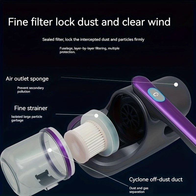 golden Wireless Mite Removal Vacuum: Blue Light Sterilization, Deep Cleaning for Beds & Cars, Long Battery Life, One-Touch Purity - Image 2