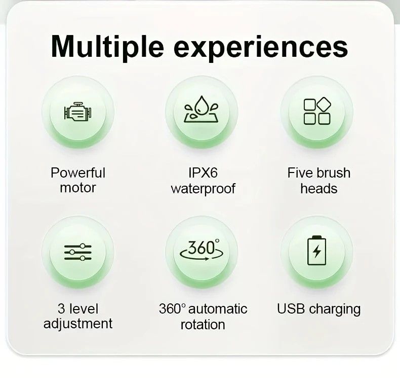 Multi-Function Electric Body Brush: 360° Rotation, Auto-Cleaning, 5 Brush Heads, 3-Speed Adjustment, Wet & Dry Use for Home Spa Experience.GREEN - Image 3
