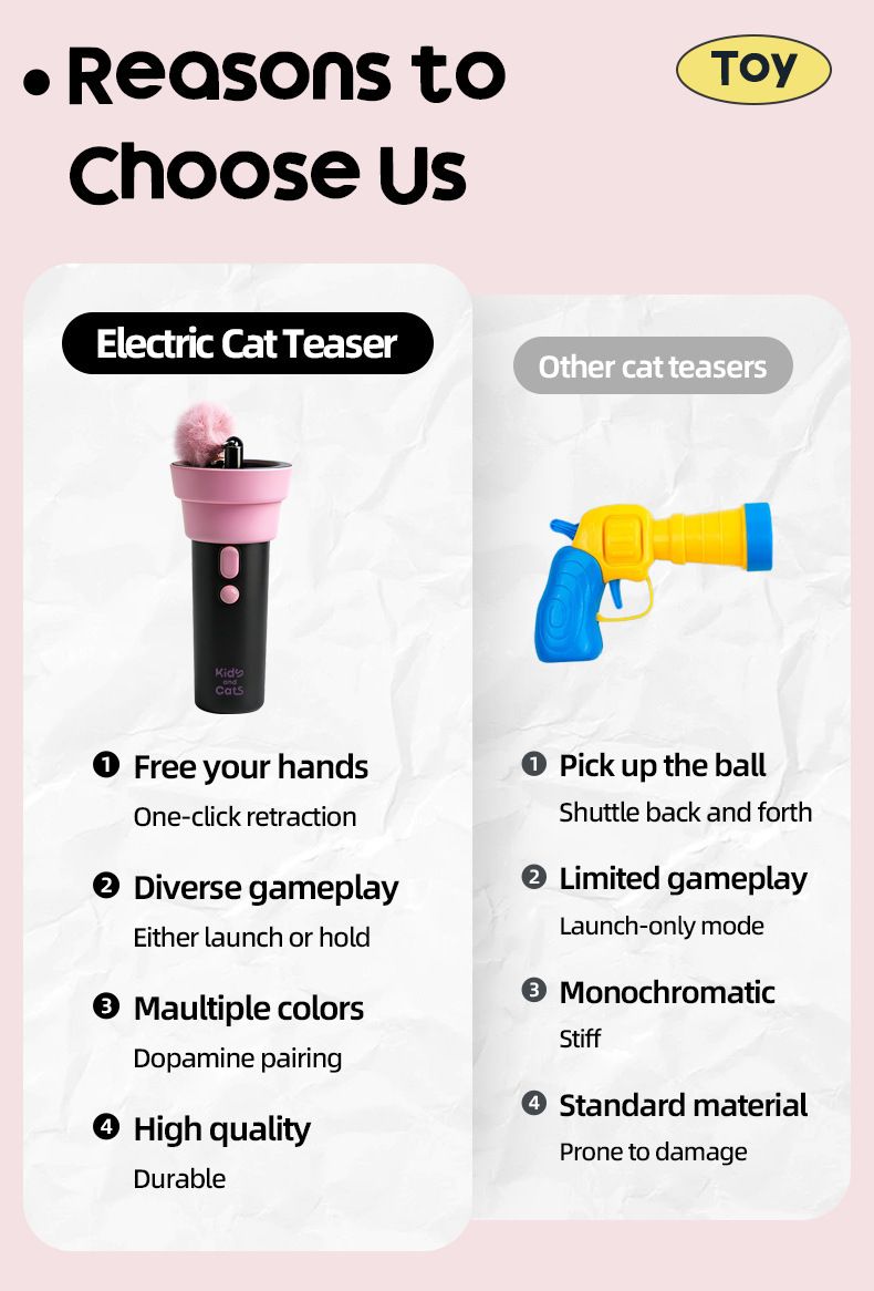 Electric Cat Fishing Wand Toy: One-Button Launch with Spring Retraction, the Perfect Stress-Relief Toy for Human-Pet Interaction/Blue head [gift battery *2+ replacement head *2+ screwdriver - Image 7