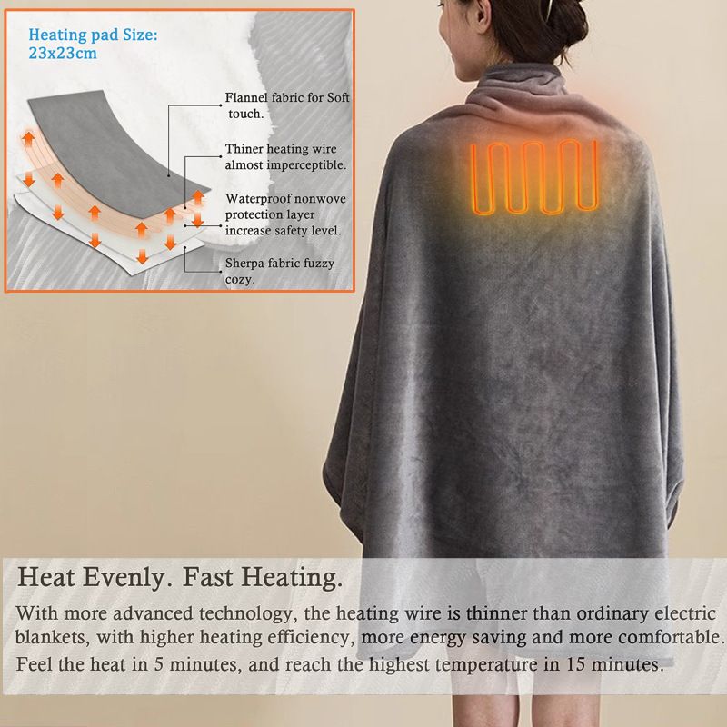 3-Setting Electric Heating Shawl | USB Rapid Warming, Portable & Machine Washable, Multifunctional Warming Blanket for Home, Office & Travel - Image 6