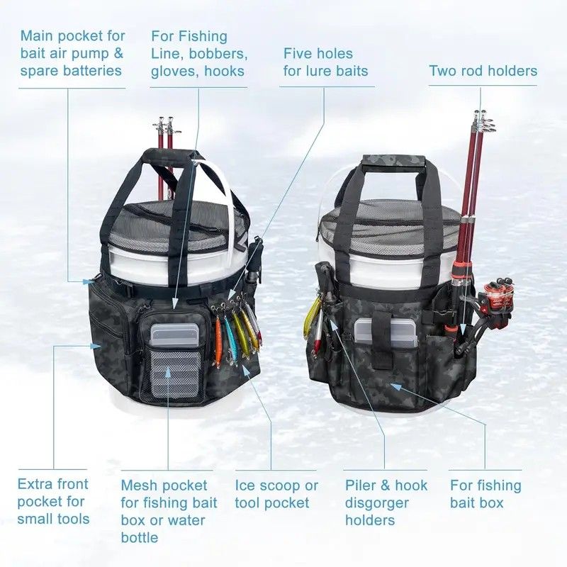 Multi-Functional Tactical Fishing Bucket Backpack, Waterproof Large Capacity, Built-in Livewell, All Gear Storage in One Bag - Image 2