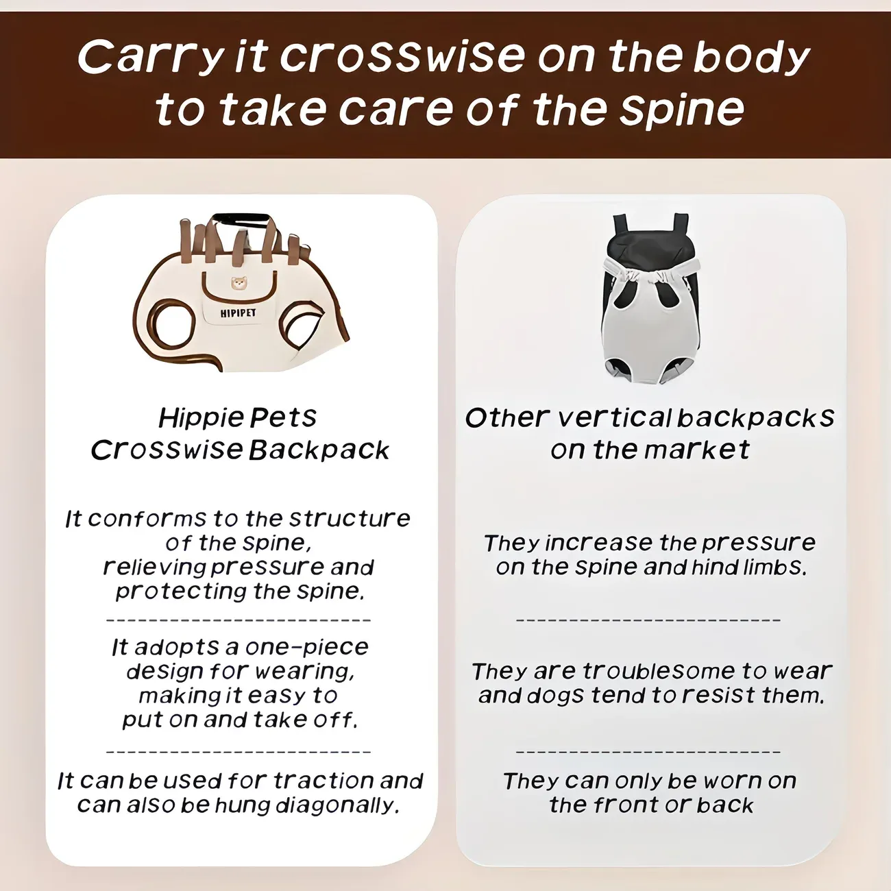 Oxford Fabric Pet Three-in-One Travel System: Horizontal Back Design Protects Spine, Four-Leg Separation, Three Uses in One: Kennel, Backpack, and Leash/L size [recommended weight 14-18kg] - Image 7