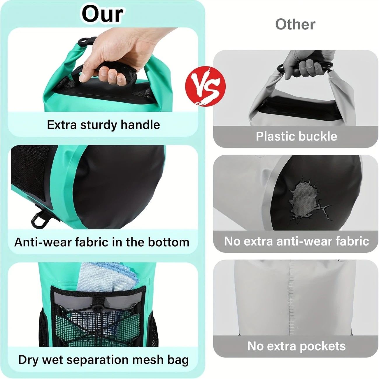 25L Large Capacity Waterproof Backpack Double Layer Rainproof Dry Wet Separation Abrasion Resistant Night Reflective for Outdoor Camping Kayaking Surfing Canyoning Daily Commute(BLACK) - Image 6
